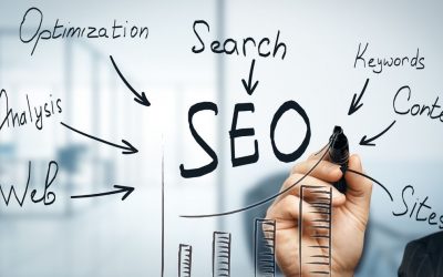 2019 Best Free SEO Plugin For WordPress