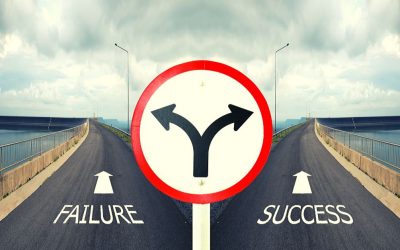 The Entrepreneurs Mindset Is The Key To Success